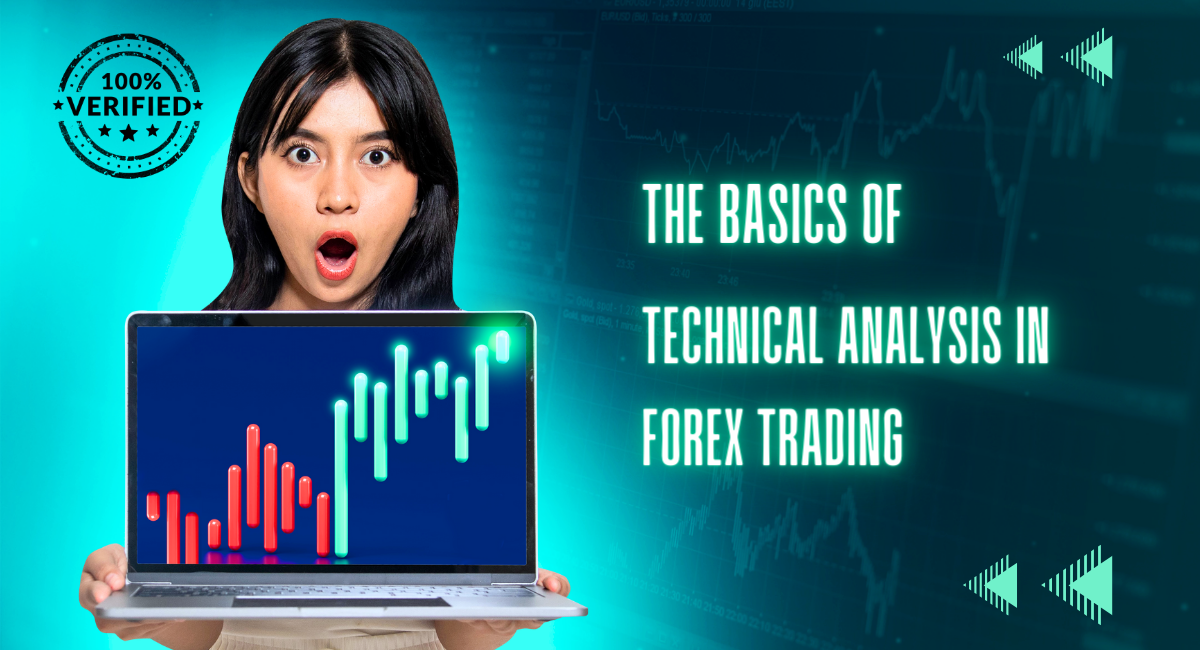 basic of technical analysis in forex trading